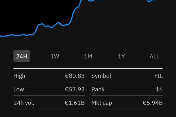 Kraken tor зеркало