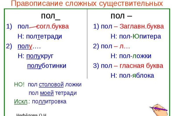 Ссылка на кракен не работает
